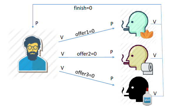 image-20221026225614594