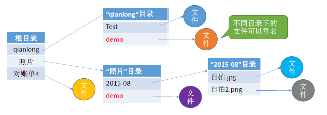 image-20221026225817171