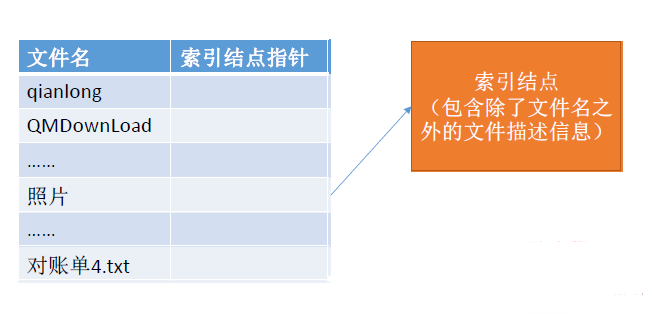 image-20221026225829505