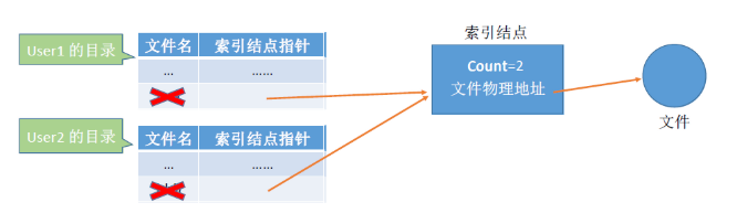 image-20221026225839239