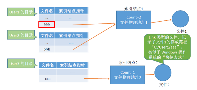 image-20221026225845102