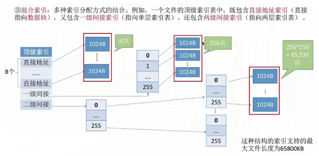 image-20221026230120552