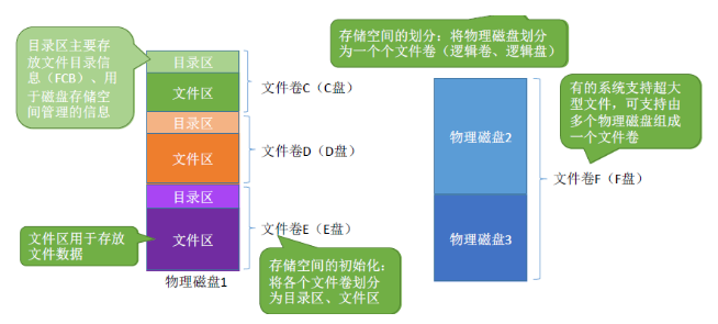 image-20221026230156622