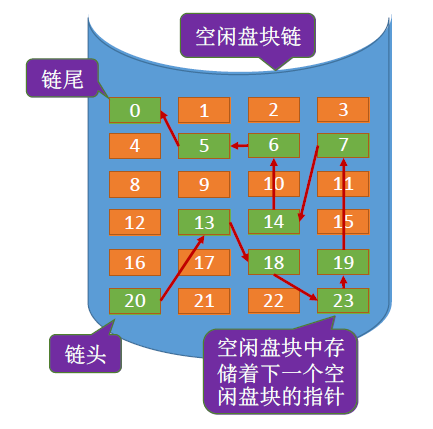 image-20221026230213935