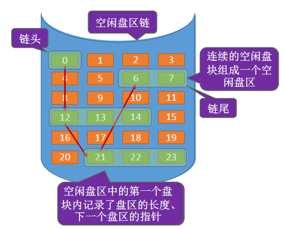 image-20221026230220512