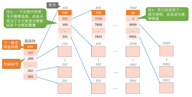 image-20221026230304127
