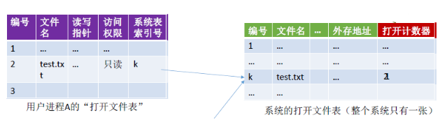 image-20221026230316298