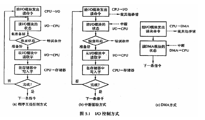 image-20221026230515732