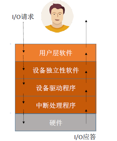 image-20221026230536117