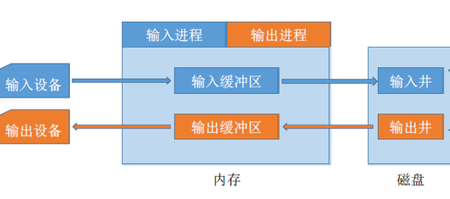 image-20221026230553008