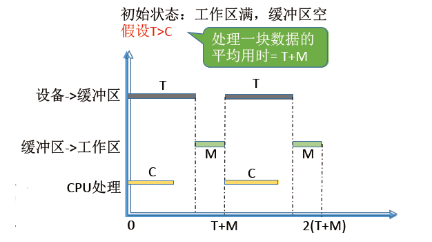 image-20221026230617900