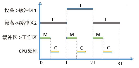 image-20221026230622750