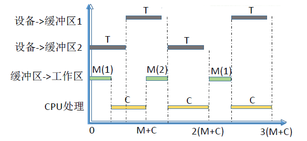 image-20221026230630310