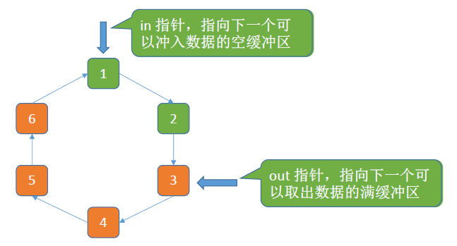 image-20221026230636368