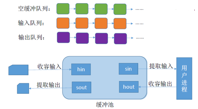 image-20221026230659294