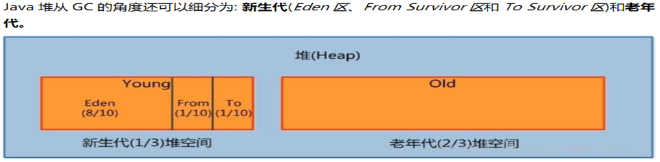 image-20221030224854462