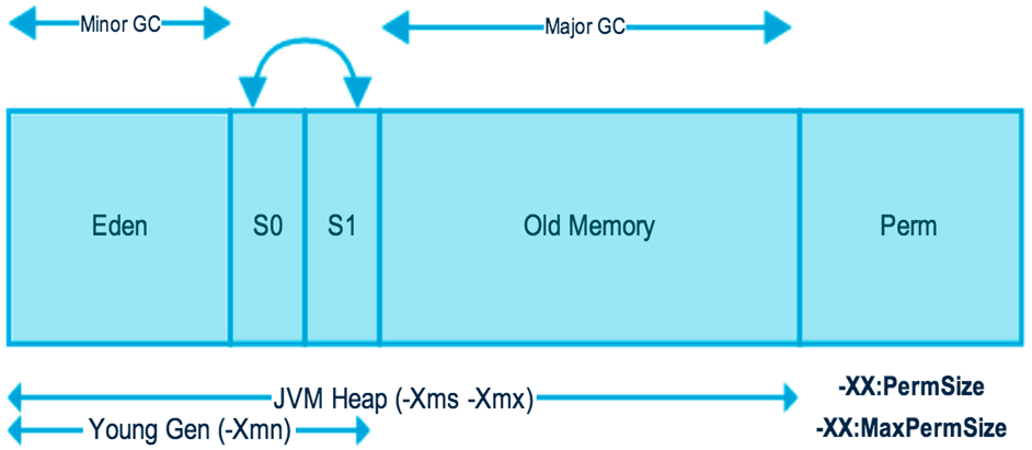 image-20221030225022413