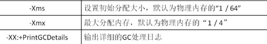 image-20221030225108380