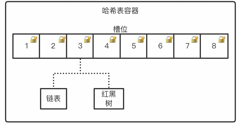 image-20221031233359748