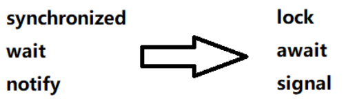 image-20221031234924784