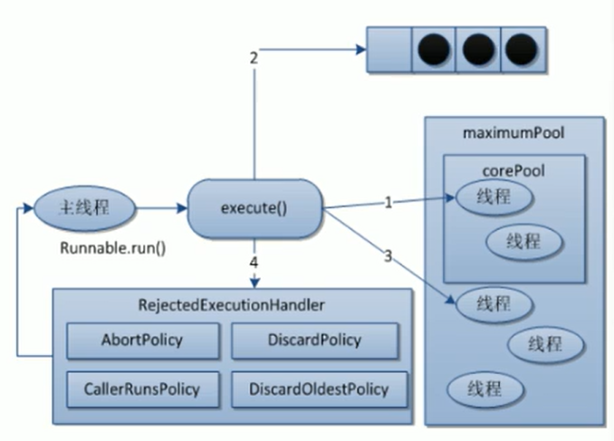 image-20221101010700760