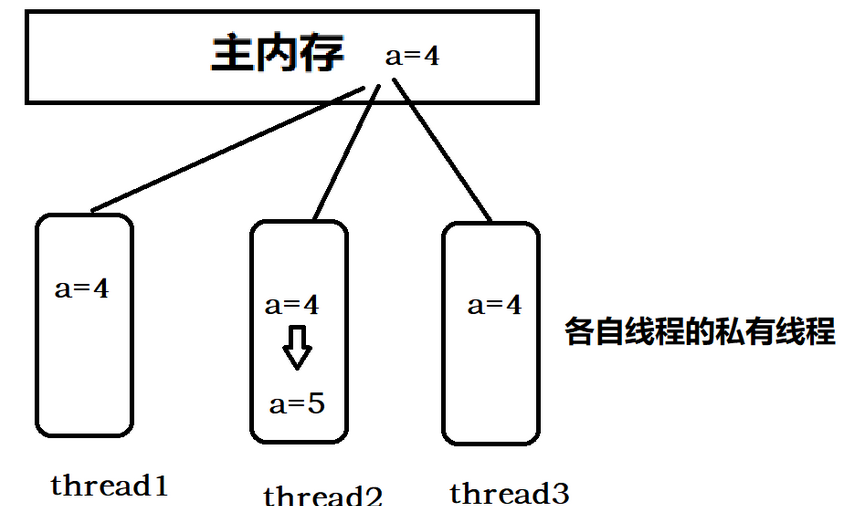 image-20221101011825711