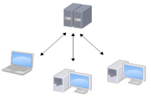 image-20221113152612393