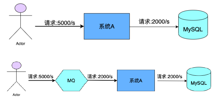 image-20221115205744831