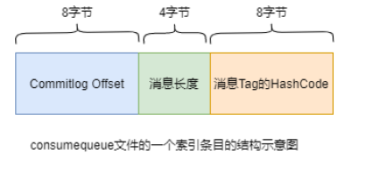 image-20221117204139085