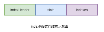image-20221117211344391