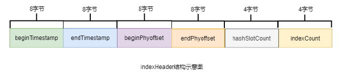 image-20221117211407801