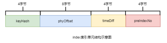 image-20221117212506236