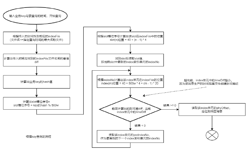 image-20221117213737694