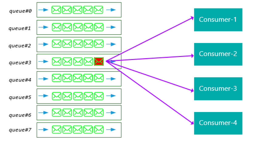 image-20221117214459270