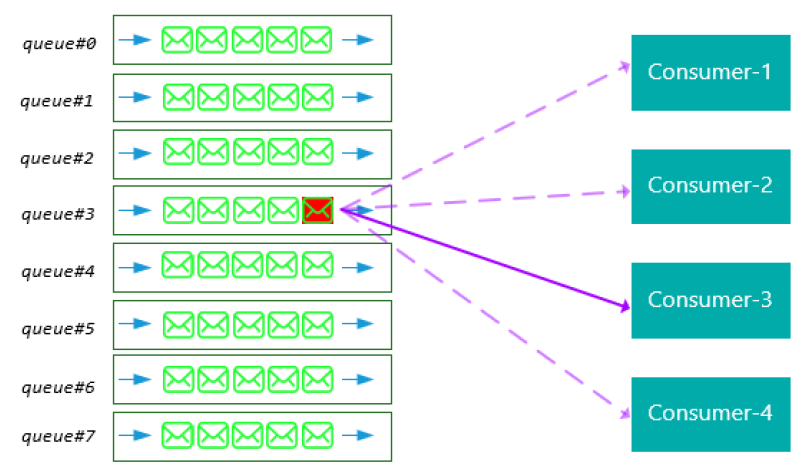 image-20221117214520438