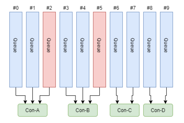 image-20221118000330596