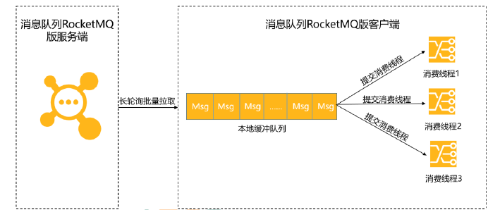 image-20221118002503998