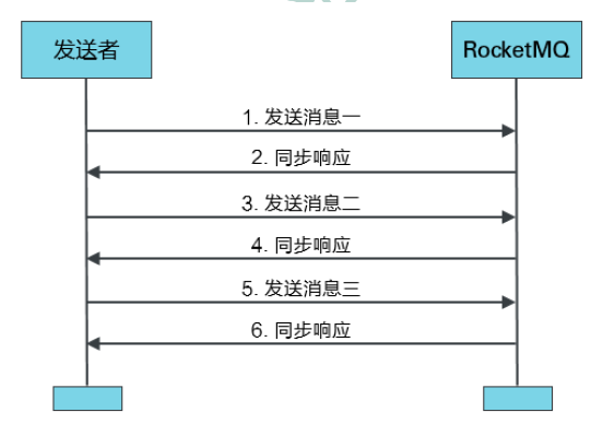 image-20221118230844602