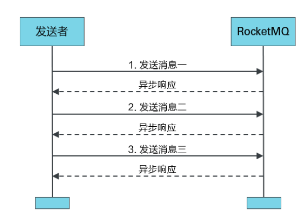 image-20221118230902501