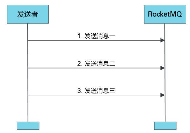 image-20221118230918625