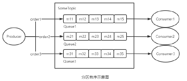 image-20221119002256452