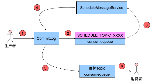 image-20221119010559141