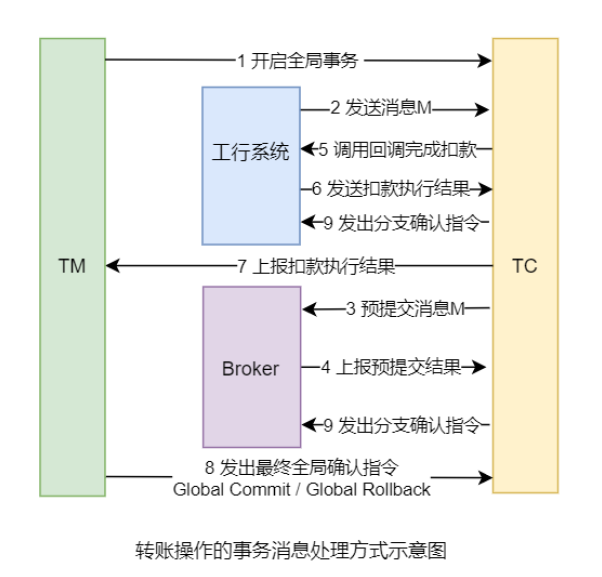 image-20221119135109377