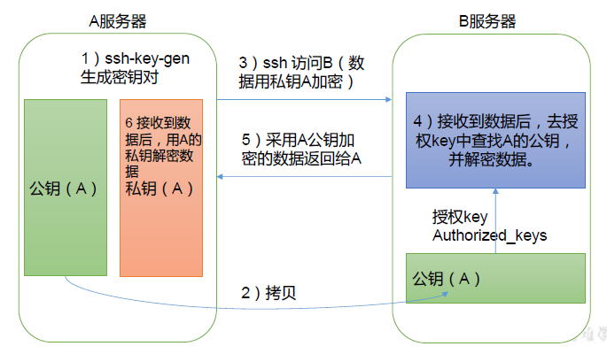 image-20230224212323039