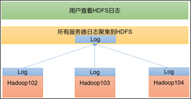 image-20230226222840098
