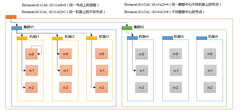 image-20230306223407467