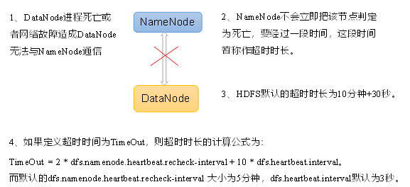 image-20230308235621433