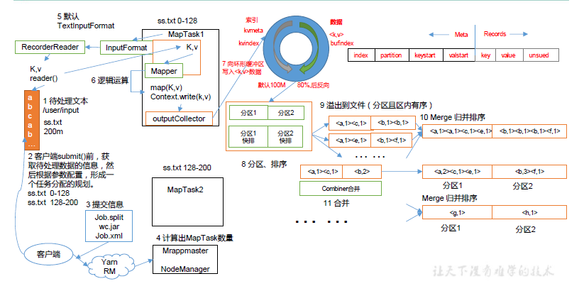 image-20230312171145312