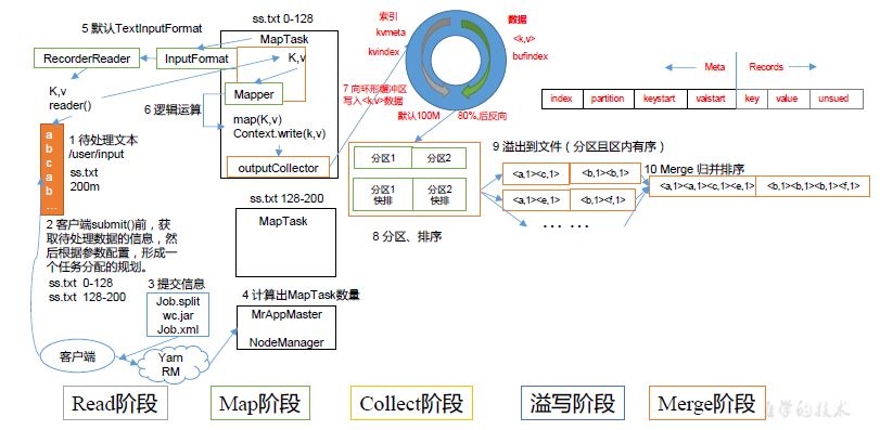 image-20230318233850510