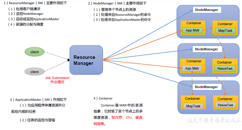 image-20230319213724472